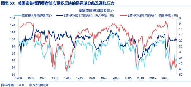 赵伟：美国经济 关税冲击的监测框架--关税“压力测试”系列之八__赵伟：美国经济 关税冲击的监测框架--关税“压力测试”系列之八