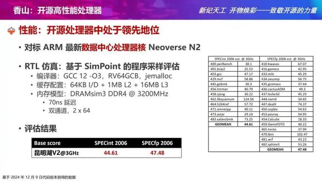 开源数据优点_开源数据什么意思_