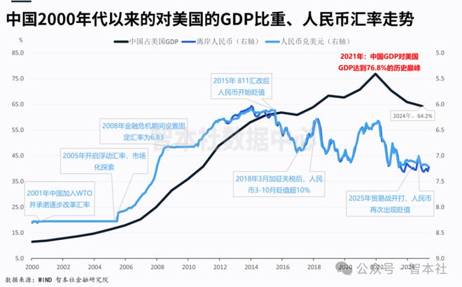 升值币人民贬值是什么意思__人民币升值贬值计算公式