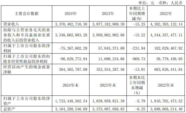 困局和破局__风波曲折