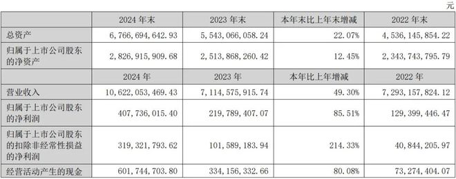 芜湖哪里有零食进货市场__思科无边界网络