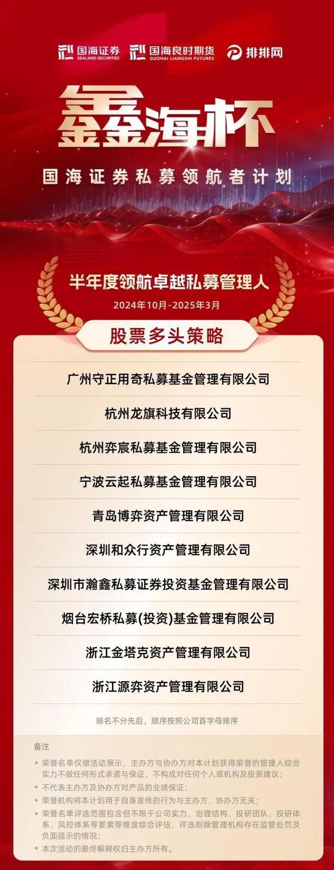 _卓越领航信托_2020私募精英投资大赛