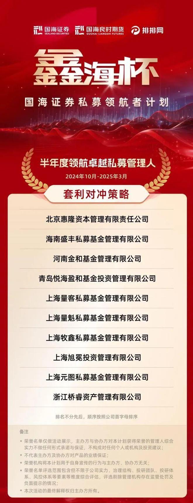 2020私募精英投资大赛_卓越领航信托_