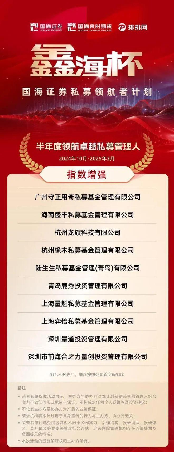 _2020私募精英投资大赛_卓越领航信托