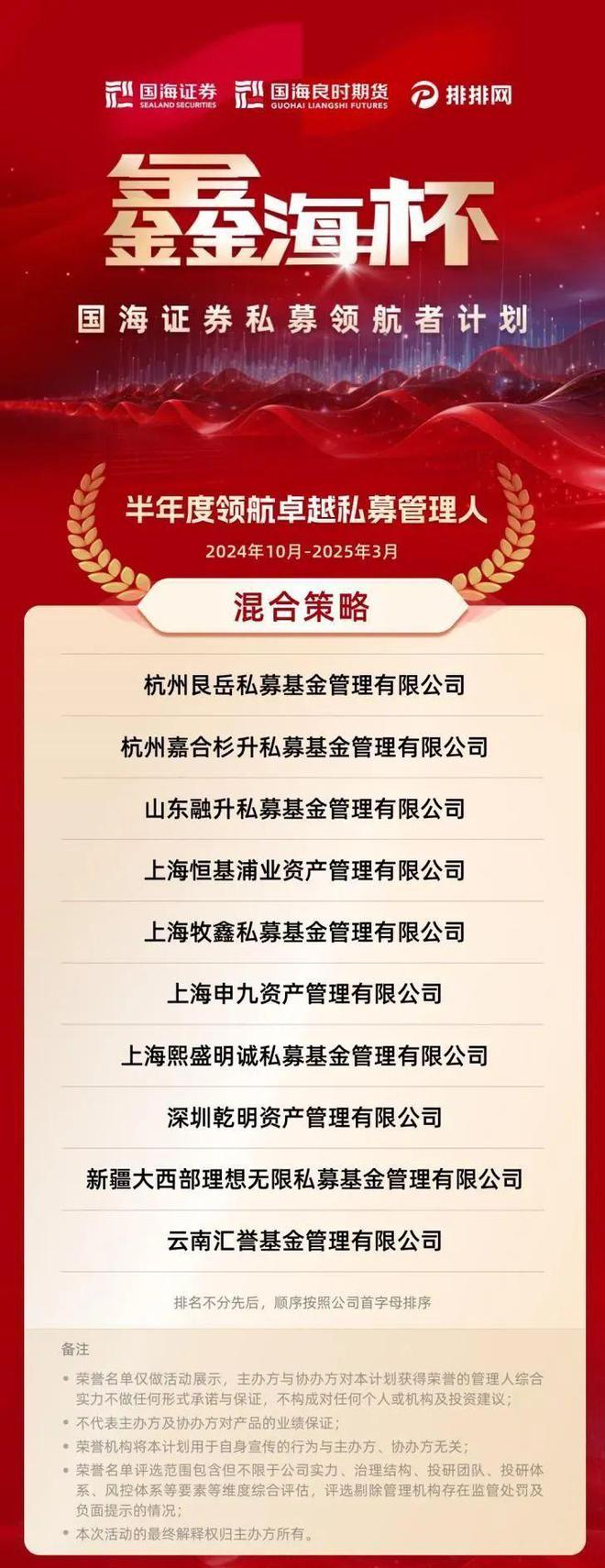_2020私募精英投资大赛_卓越领航信托