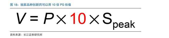 _共同药业基金_成为山神之后