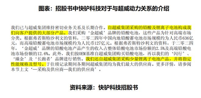 读懂IPO|自有品牌“以价换量”，快驴科技正在努力撕掉“超威”标签