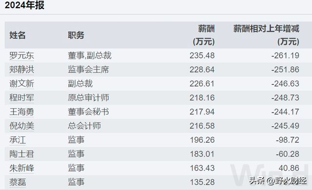 湖北省央企总部__湖北央企有哪些单位