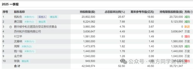 _防止轴承轴向移动_防止轴承轴窜动