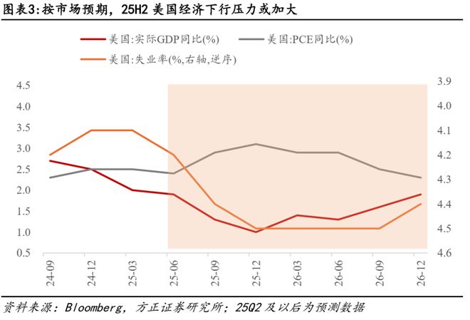 美储联会议是什么_美联储委员会_