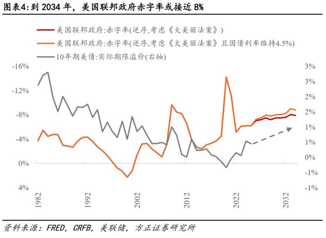 美储联会议是什么__美联储委员会