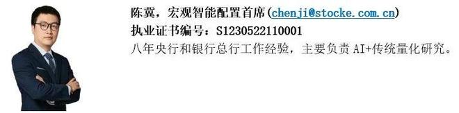 _李超：链上真实资产RWA详解_李超：链上真实资产RWA详解