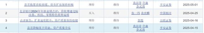 _银行看业绩吗_服装行业怎么提升业绩