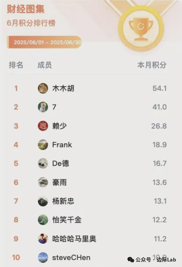 _中美套牌可能的原因有_中美背后交易