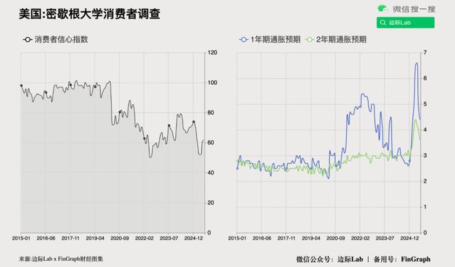 中美套牌可能的原因有__中美背后交易