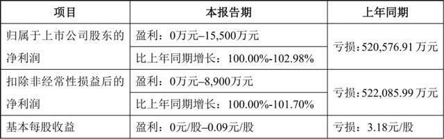 双雄矿业_双雄电池_