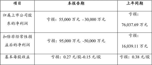 双雄矿业__双雄电池