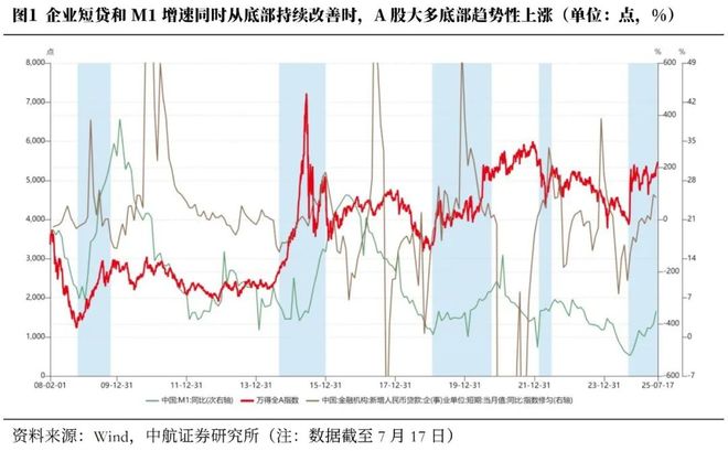 升浪是什么意思_升牛是什么意思_