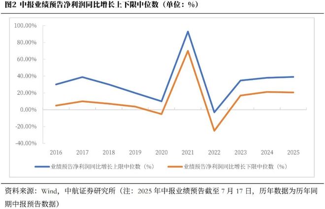 升牛是什么意思__升浪是什么意思