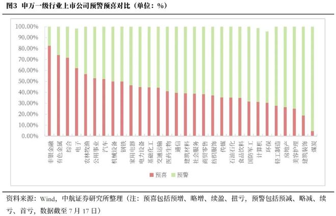 _升浪是什么意思_升牛是什么意思