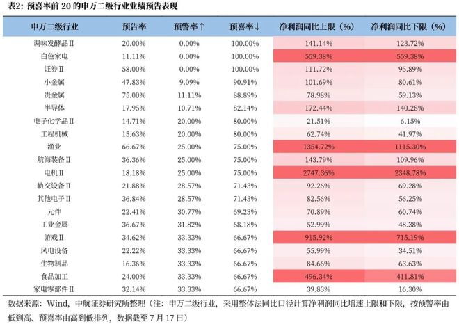 _升牛是什么意思_升浪是什么意思