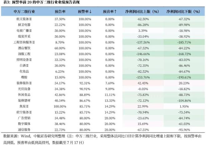 _升牛是什么意思_升浪是什么意思