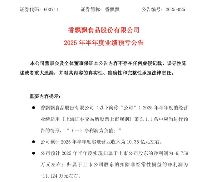 巨亏9739万！香飘飘之“困”，困于外卖大战？