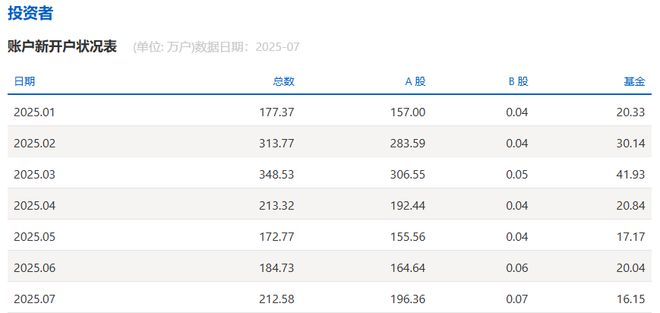 存款搬家概念__存款搬家原因