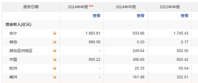 三星s20京东下架_三星京东商城_