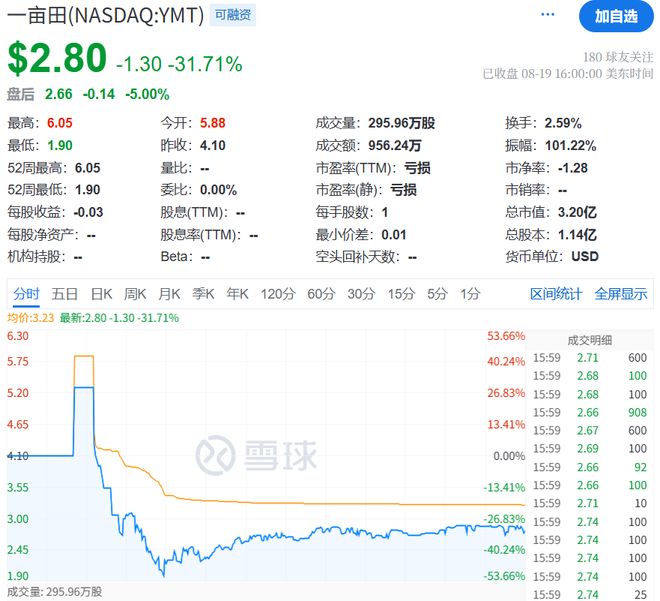 _马斯克信仰_马斯克的信念