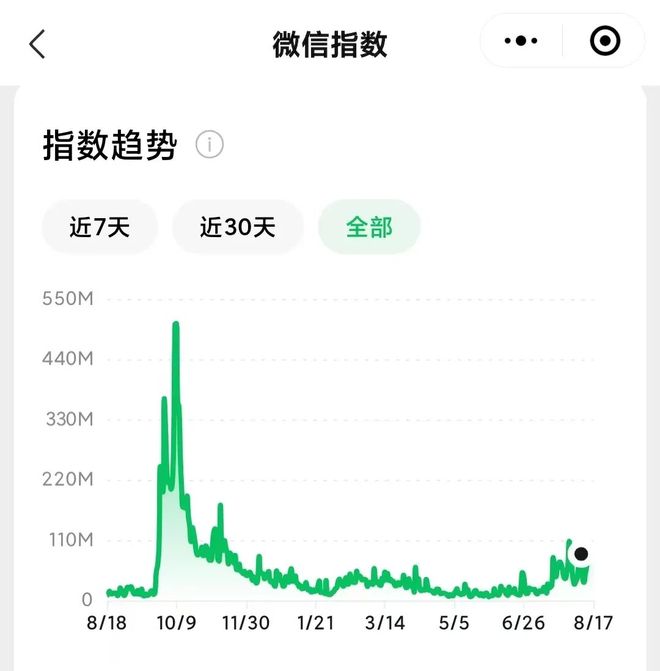 _港股大跳水_港股跳水是什么意思