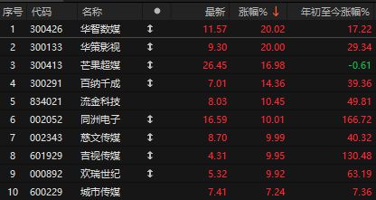 港股大跳水_港股跳水是什么意思_