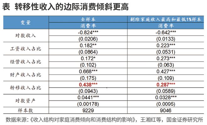 补贴政策落地 “投资于人”意在深远_补贴政策落地 “投资于人”意在深远_