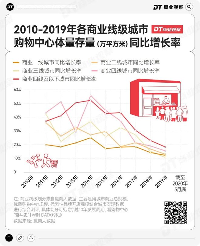 _披萨界老钱，没有中年危机_披萨界老钱，没有中年危机