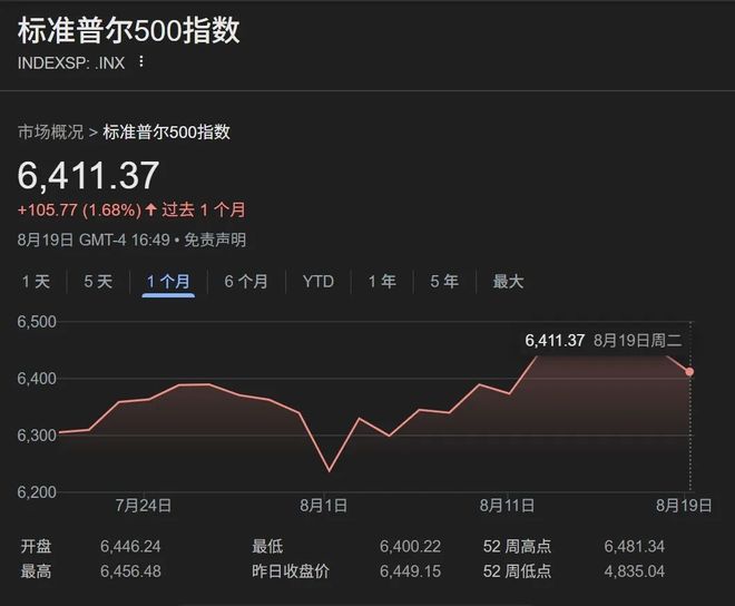 _小盘股还有机会吗_小盘股是否有机会