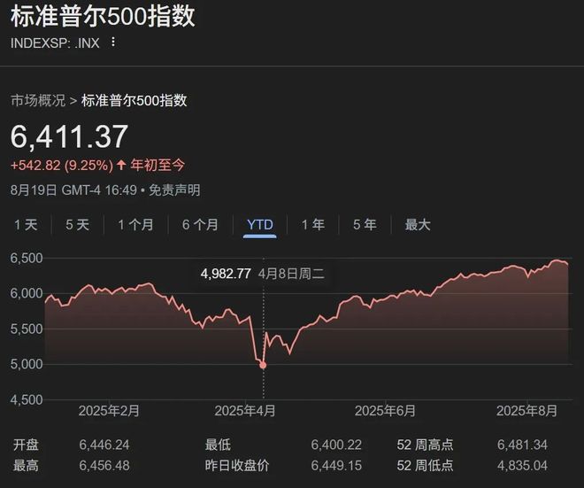 小盘股是否有机会__小盘股还有机会吗