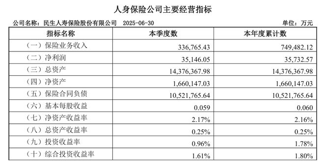 _浙商银行万向_浙商银行控股