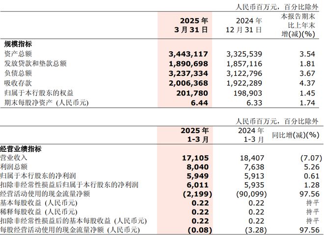 浙商银行万向__浙商银行控股