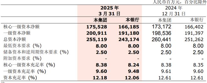 _浙商银行万向_浙商银行控股