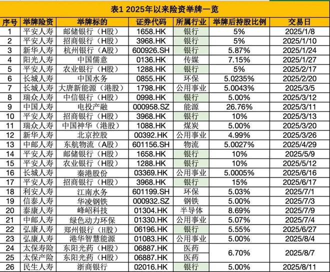 _浙商银行控股_浙商银行万向
