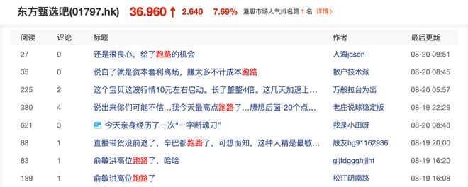 _瞬间暴跌40%，东方甄选到底怎么了？_瞬间暴跌40%，东方甄选到底怎么了？