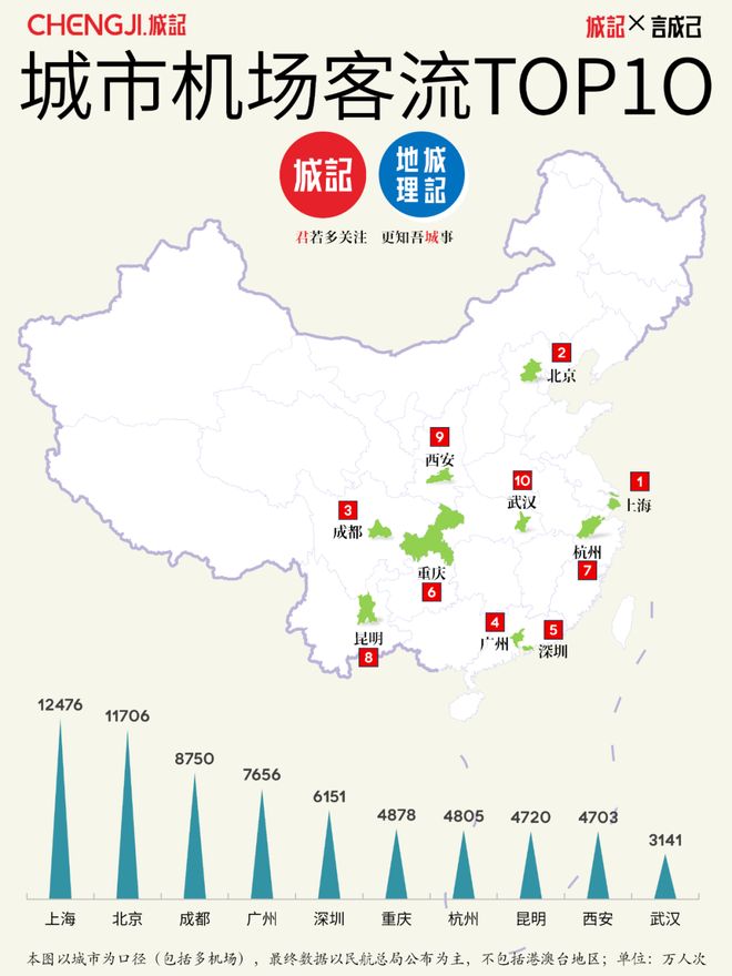 小城市机场_小城市机场盈利吗_