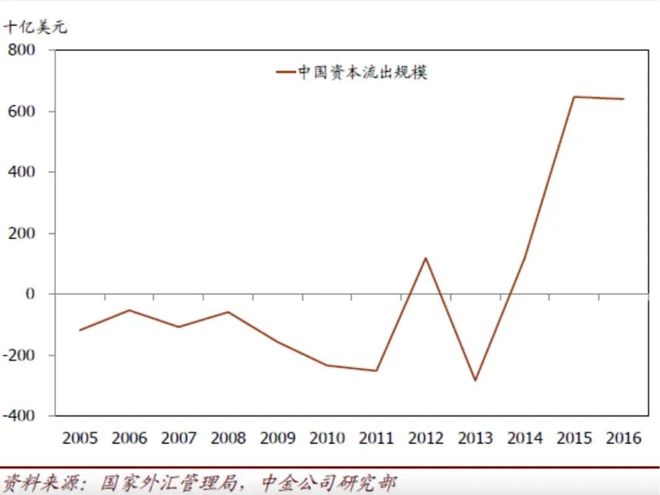 _1949金融保卫战_金融战打响了