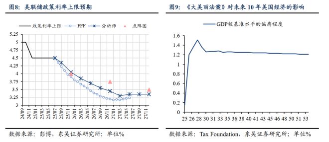 _芦哲：中国出口增速或持续超市场预期_芦哲：中国出口增速或持续超市场预期