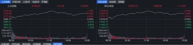 股市万亿成交__股市万亿成交量能持续多久
