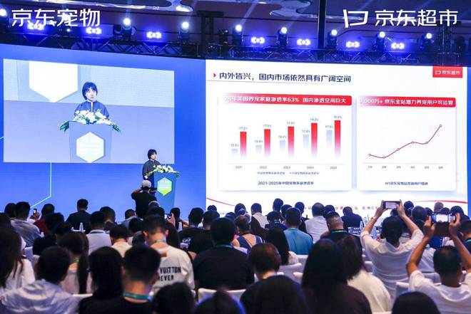 让毛孩子吃口放心粮，咋这么难？_让毛孩子吃口放心粮，咋这么难？_