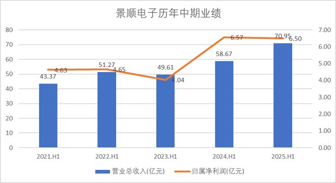 这家达链公司摊上事！孕期解聘女员工？券商背景证代发公开信__这家达链公司摊上事！孕期解聘女员工？券商背景证代发公开信