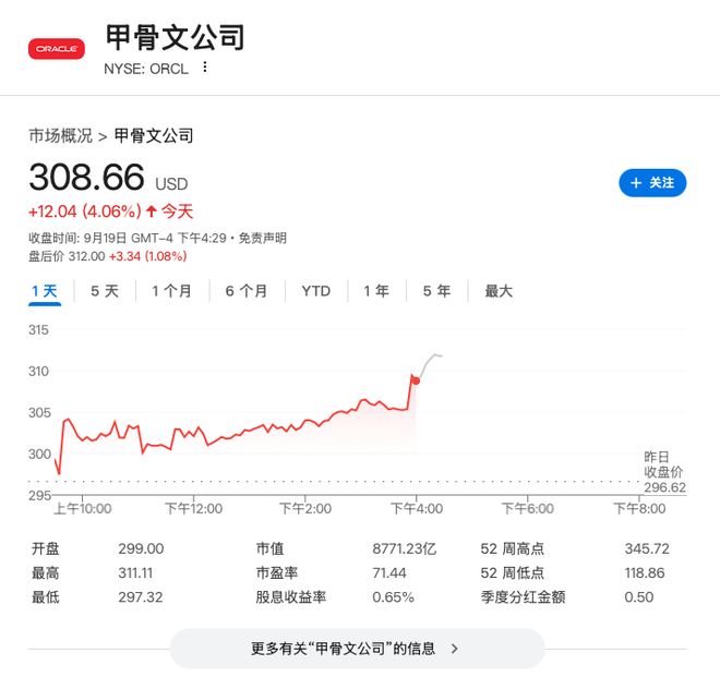 云业务继续狂飙！甲骨文与Meta洽谈200亿美元AI云计算协议