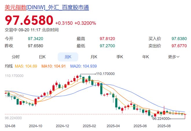 _黄金债券股票_黄金债券