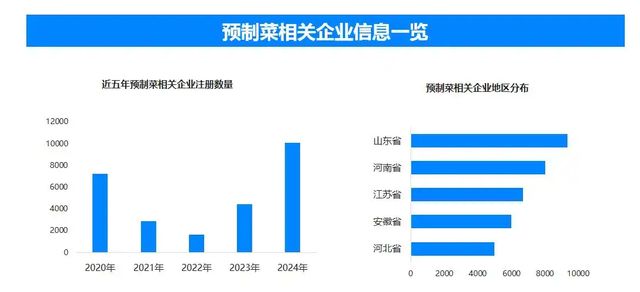 从“罗永浩VS西贝”，看餐饮行业的中场战事_罗永浩中杯星巴克视频是真的吗_